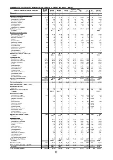 Portfolio report - Mangaung.co.za