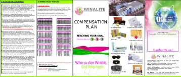 marketing leaflets - winalite india home