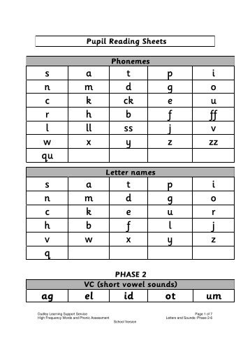 Phonics Pupil Sheets