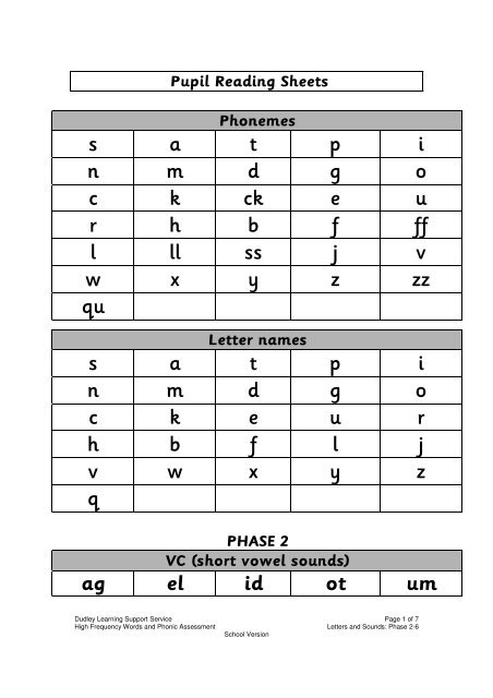 Phonics Pupil Sheets