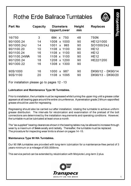 228264 cover sec new - Transpec