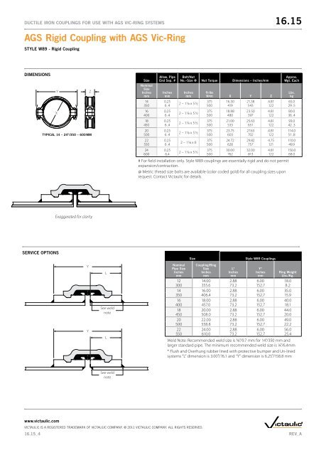 Victaulic Fitting Takeoff Chart