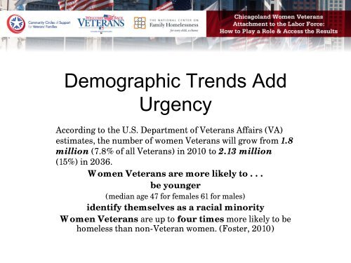 Presentation - National Coalition for Homeless Veterans