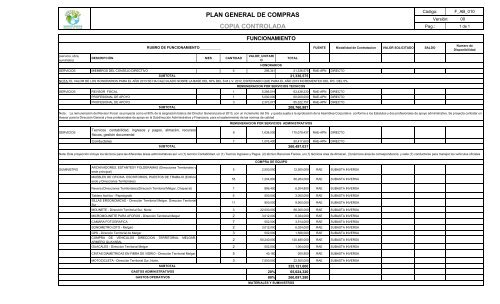 PLAN DE COMPRAS CONSOLIDADO 2013 - Cortolima