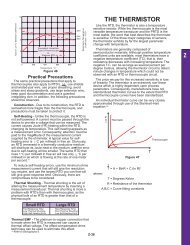 THE THERMISTOR