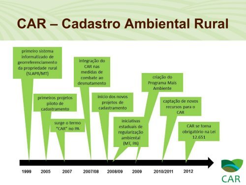 Cadastro Ambiental Rural â CAR A RevoluÃ§Ã£o da GeoinformaÃ§Ã£o ...