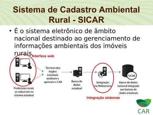 Cadastro Ambiental Rural â CAR A RevoluÃ§Ã£o da GeoinformaÃ§Ã£o ...