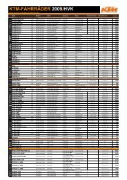 KTM-FAHRRÃ„DER 2009/HVK - Mode & Sport TRAUNER
