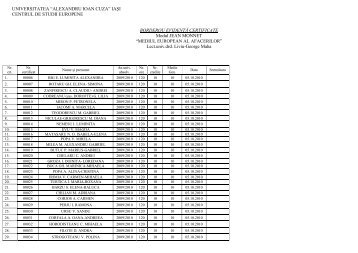 Lista studentilor - Centrul de Studii Europene - Universitatea ...