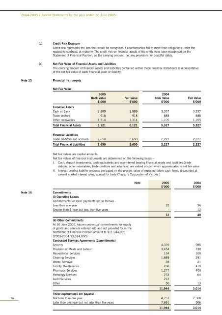 Annual Report 2004-2005 - Forensicare