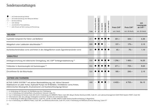 Preisliste M-Klasse (PDF) - Mercedes-Benz