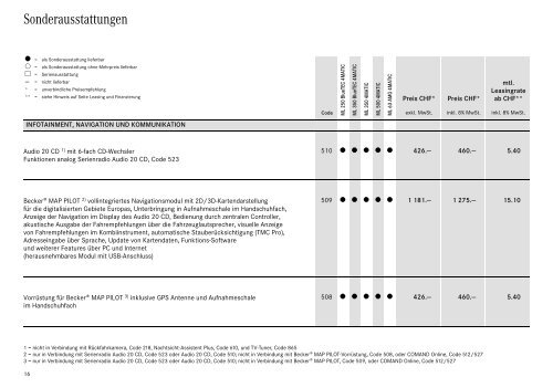 Preisliste M-Klasse (PDF) - Mercedes-Benz