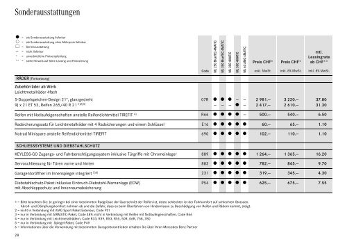 Preisliste M-Klasse (PDF) - Mercedes-Benz