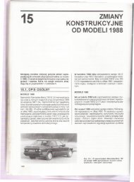 Zmiany konstrukcyjne od modeli 1988