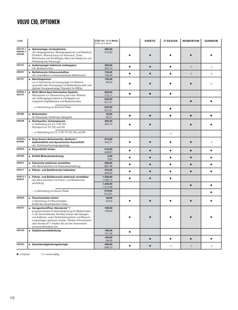 Preisliste Volvo C30