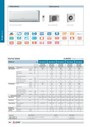 Scheda tecnica - Climatizzazione