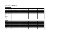 Strom Anlage 1: Ansprechpartner MSB Ansprechpartner ...