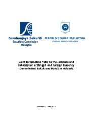Read more... - Bank Negara Malaysia