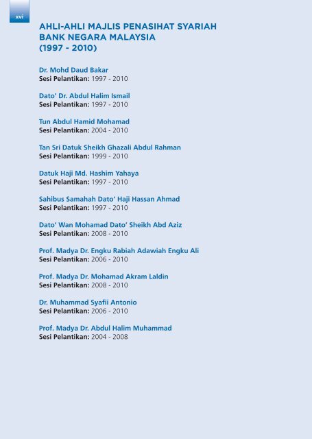 ahli-ahli majlis penasihat syariah bank negara malaysia (1997 - 2010)