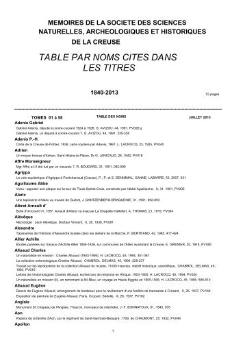 Etat_des_noms_cites_dans_les_titres - jpl-creuse