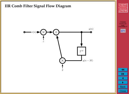 Basic Digital Audio Effects