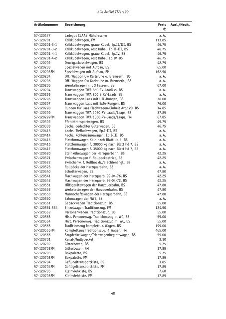 Preisliste - TT-Koch