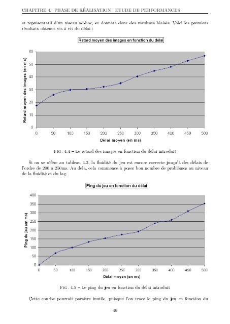 Jeux vidéos sur réseaux ad-hoc - Sidi Mohammed Senouci