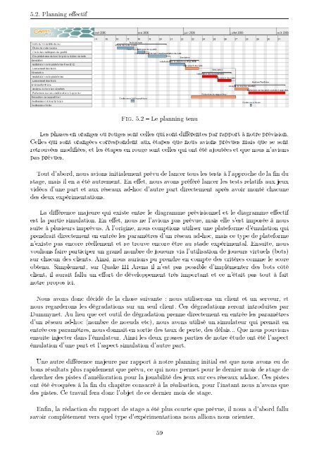 Jeux vidéos sur réseaux ad-hoc - Sidi Mohammed Senouci