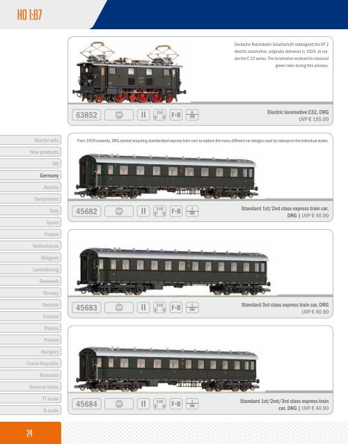 Roco Novelties 2008 Dc.pdf