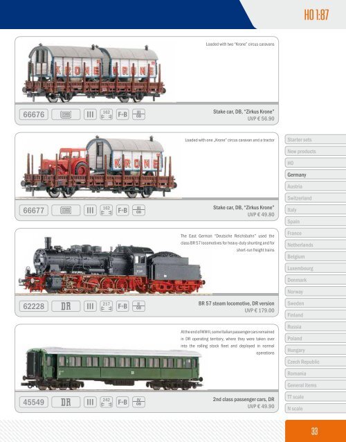 Roco Novelties 2008 Dc.pdf