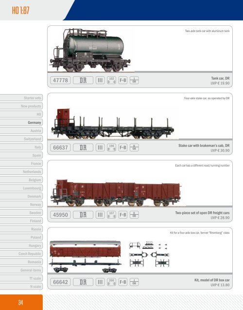 Roco Novelties 2008 Dc.pdf