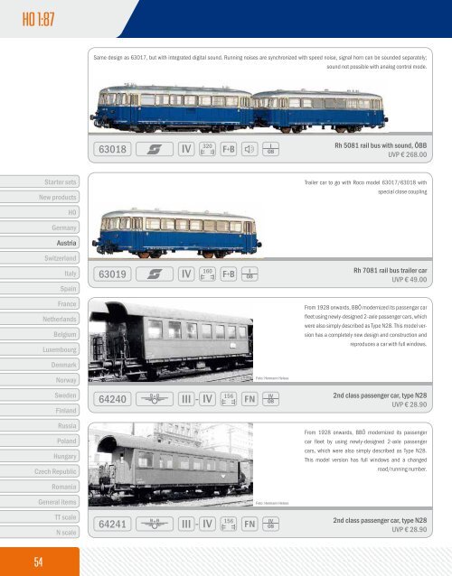 Roco Novelties 2008 Dc.pdf