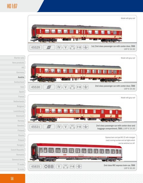 Roco Novelties 2008 Dc.pdf