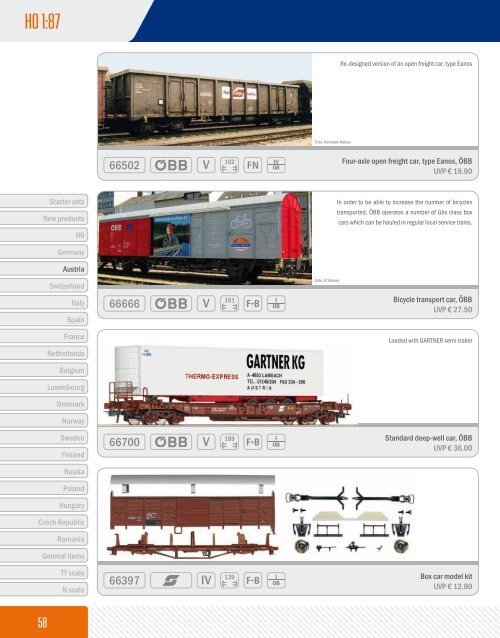 Roco Novelties 2008 Dc.pdf