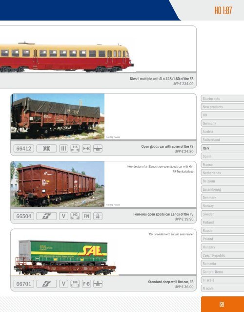 Roco Novelties 2008 Dc.pdf