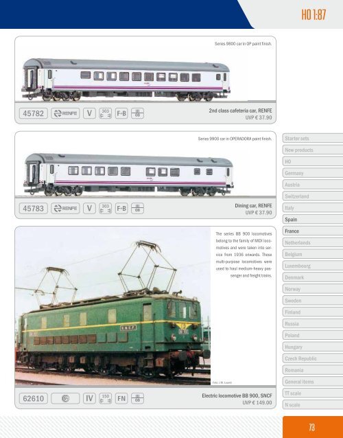 Roco Novelties 2008 Dc.pdf