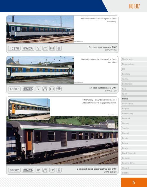 Roco Novelties 2008 Dc.pdf