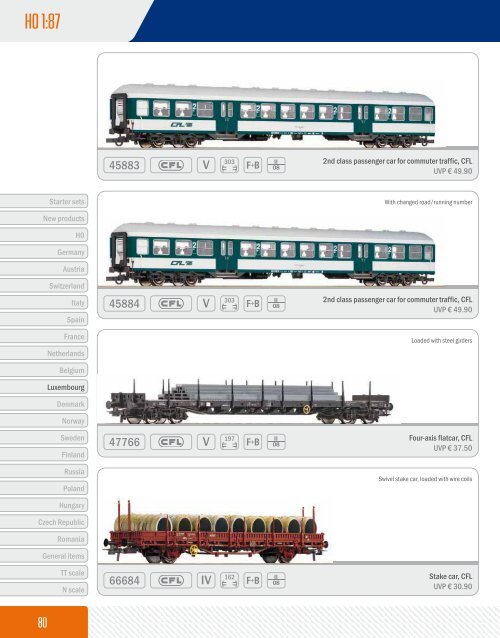 Roco Novelties 2008 Dc.pdf