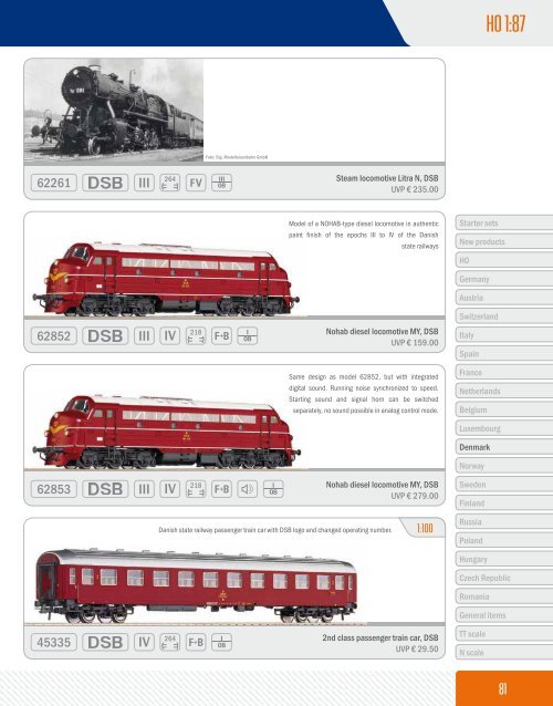 Roco Novelties 2008 Dc.pdf