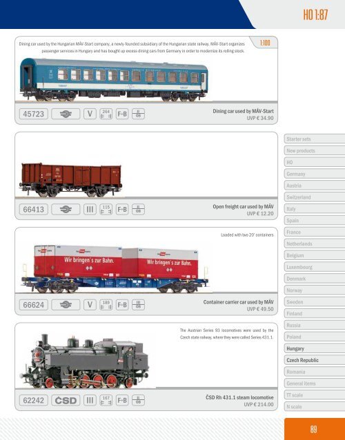 Roco Novelties 2008 Dc.pdf