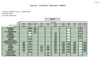 Ligne 261 LAGUIOLE - ESPALION - RODEZ