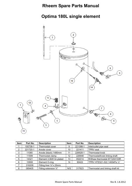 Wiring Diagram For Rheem Thermostat - SHELVESCRIBE
