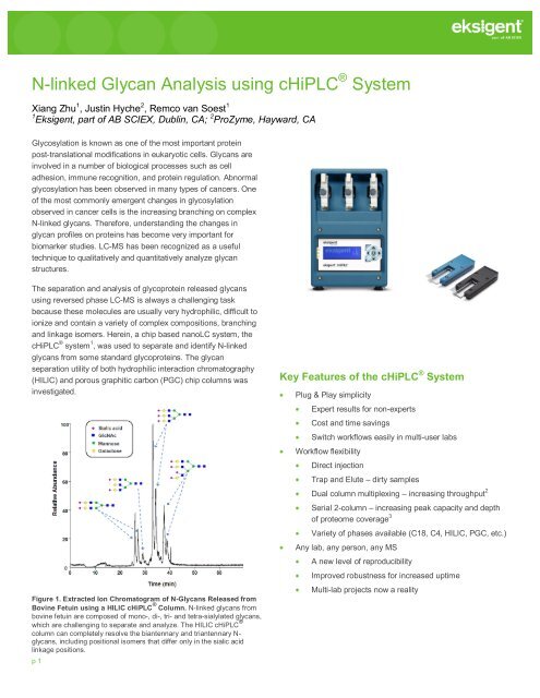 N-linked Glycan Analysis using cHiPLCÂ® System - Eksigent