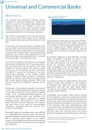 The Philippine Financial System The Bangko Sentral Ng Pilipinas