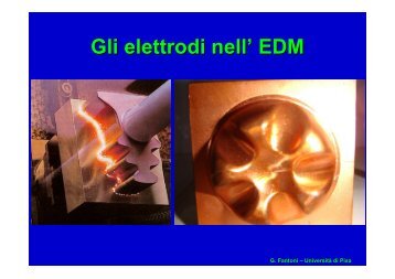 EDM electrode..