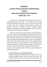 informasi laporan penyelenggaraan pemerintahan daerah akhir ...