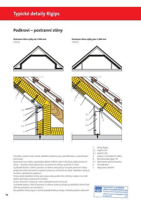 Katalog poÅ¾Ã¡rnÄ odolnÃ½ch konstrukcÃ­ suchÃ© vÃ½stavby - Rigips