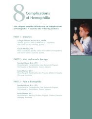 Complications of Hemophilia