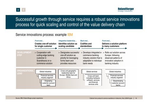 From product to service - Roland Berger