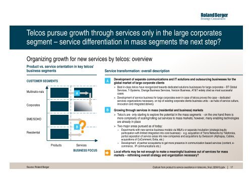 From product to service - Roland Berger